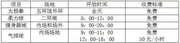 长春市绿园区开放的体育场,长春市体育场开放时间最新消息