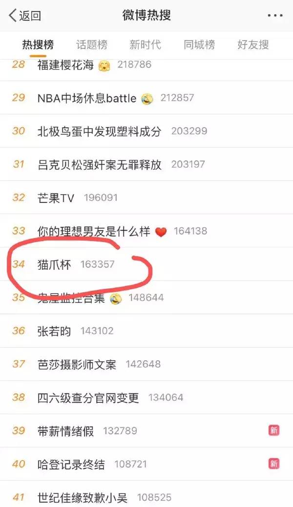 星巴克2018春季樱花,星巴克浪漫樱花系列