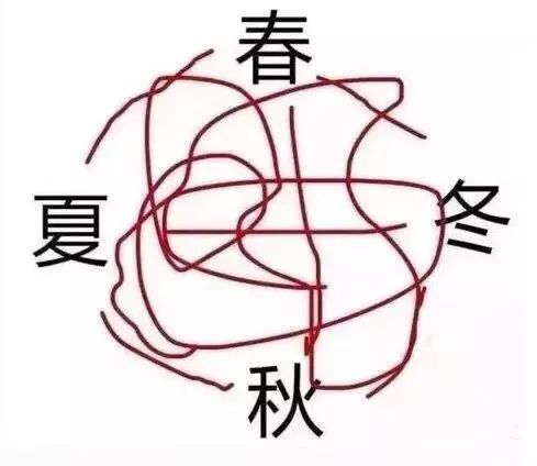 贵阳适合春季游玩赏花的好去处,贵阳春天最美的地方在哪里