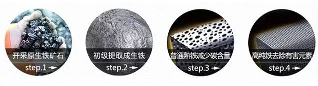 中国人的厨房,中国人的厨房日常