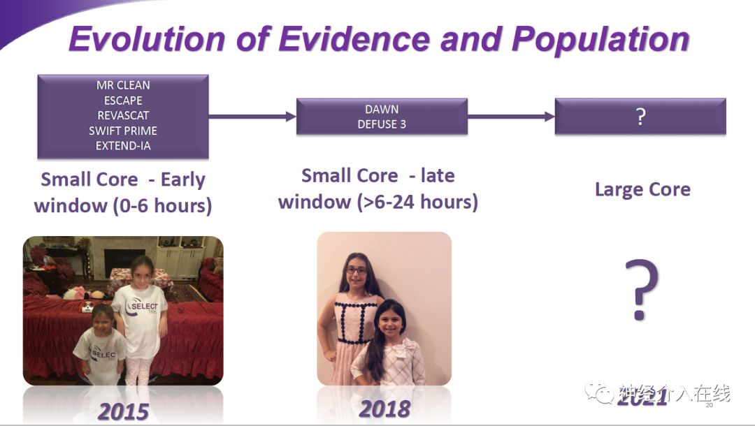 文献新萃·第六期|血管内治疗对大梗死核心患者是杯水车薪还是救命稻草？