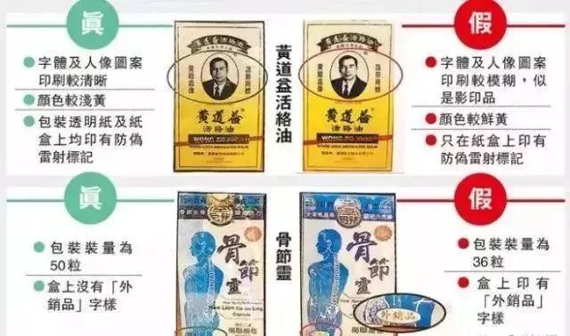 日本网红药被曝造假30年,日本网红药品被曝造假30年