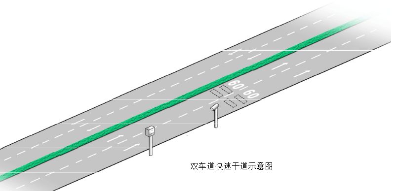 拍照就能知道超速什么原理,公路上的摄像头是怎么检测超速的