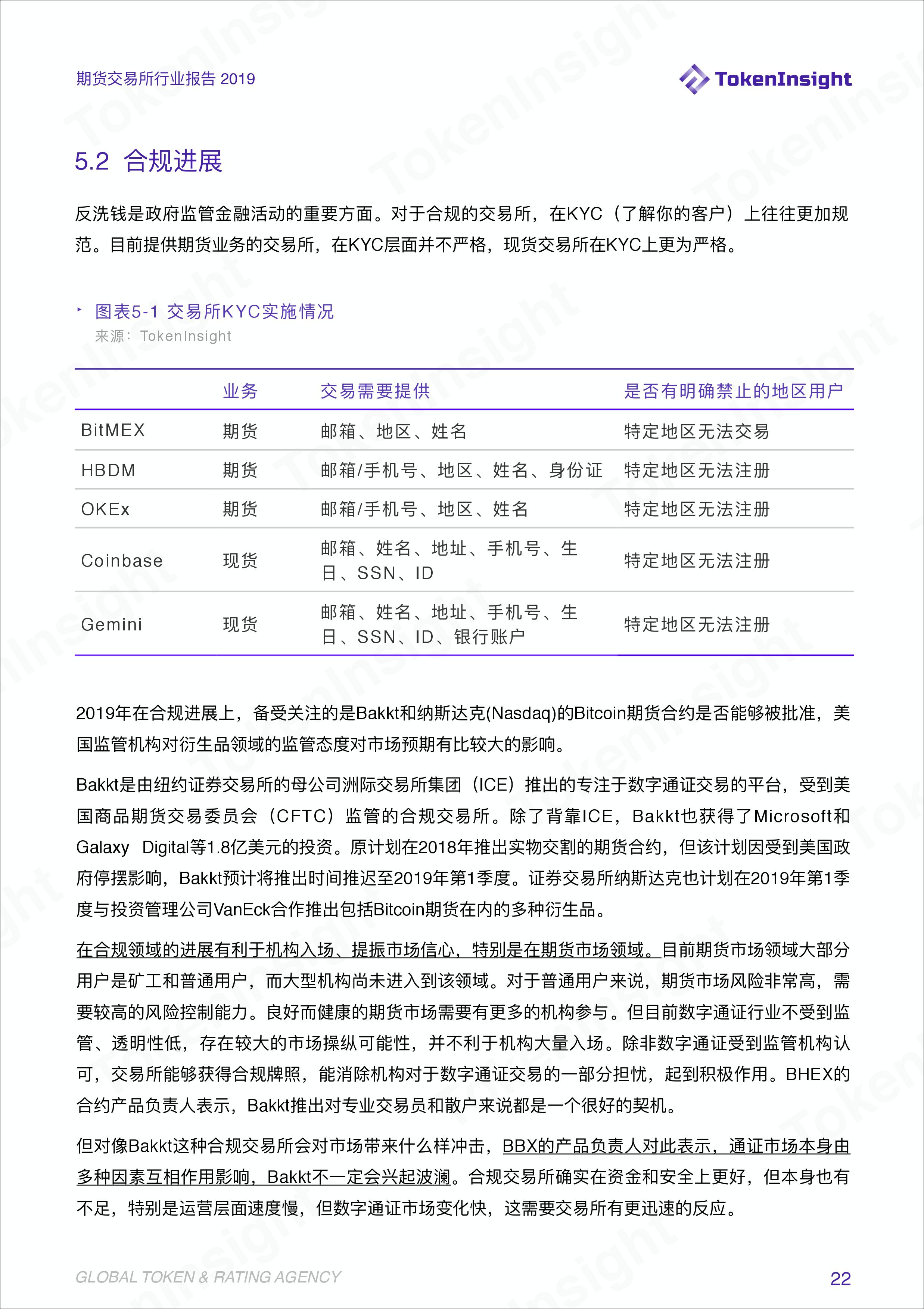 期货行业数据统计分析,期货交易所最新报告