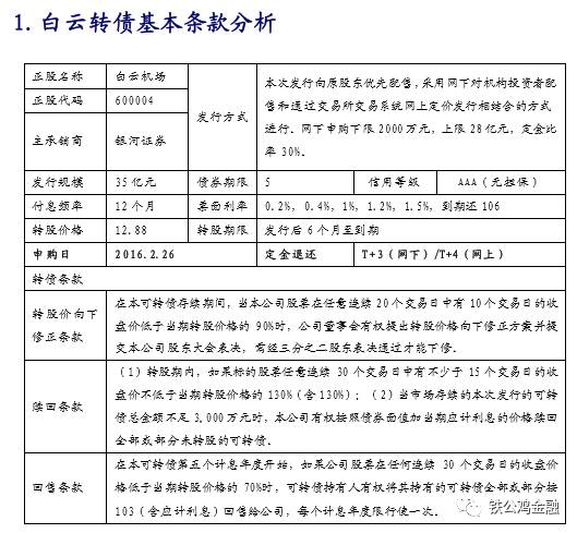 可转债从入门到精通的方法,可转债从入门到精通的app