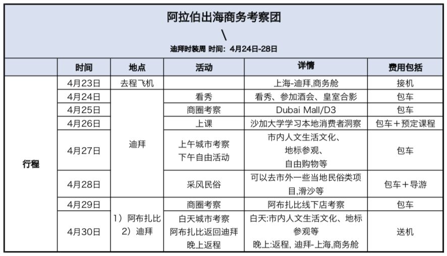 阿拉伯外贸专员招聘,阿拉伯联合代表团来华人员