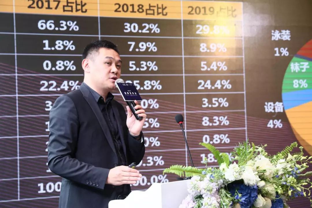 广州内衣展中国内衣视界峰会,中国内衣文化周深圳开幕