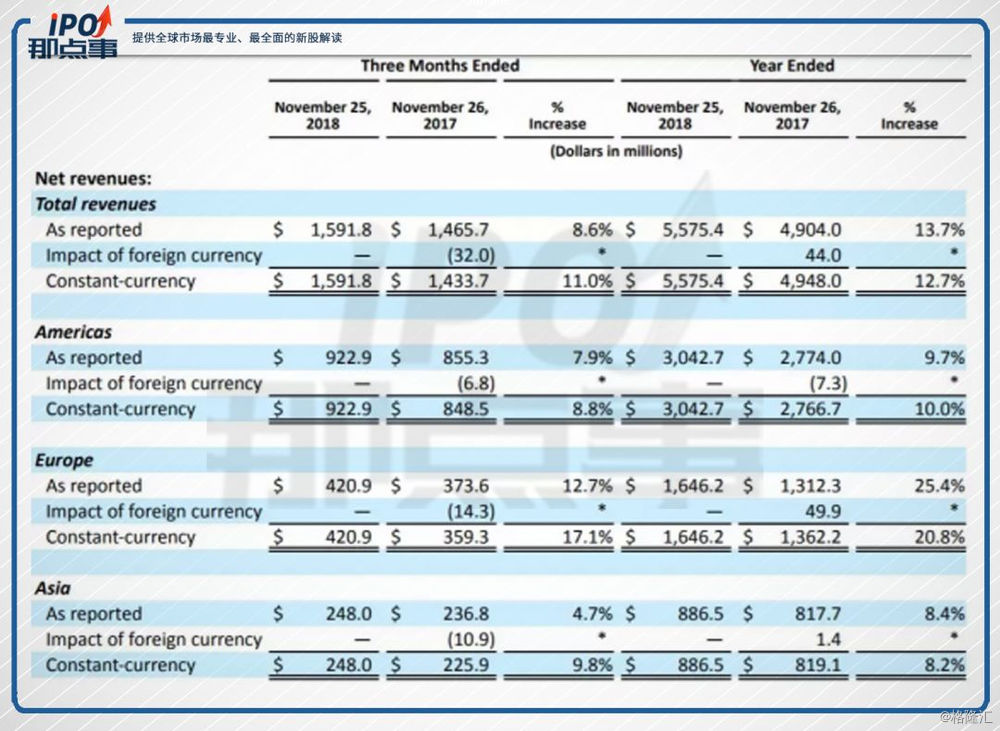 李维斯全新,李维斯新品发布会