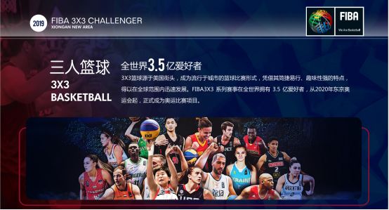雄安国际三人篮球赛,雄安三对三职业篮球邀请赛