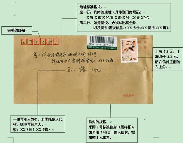 六级补办成绩证明图片,补办四六级成绩有显示院系吗