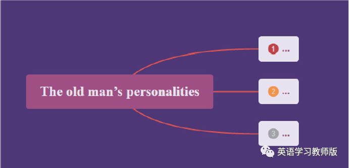 徐静芳等|如何在高中英语文学作品阅读教学中，应用英语学习活动观？