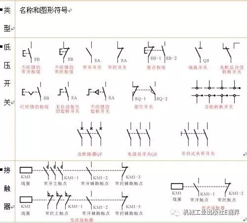 电路图漏电开关和空气开关的符号,电路图中常用电气符号及字母符号