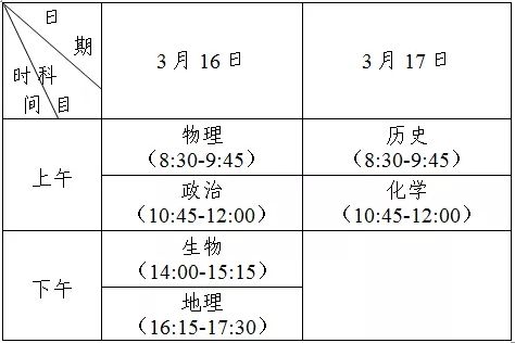 2019年江苏小高考政策,江苏小高考一个a加分吗