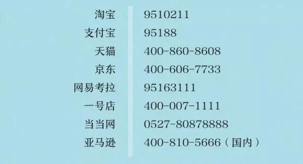 3·15消费者维权日又到了,你在花草上挨过“坑”吗?