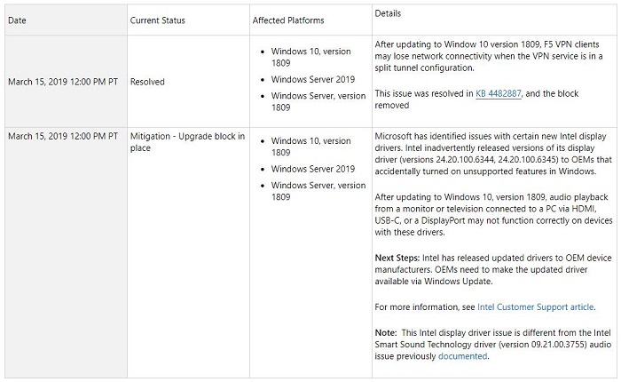 微软仍未解除旧版Intel核显驱动用户的Windows101809升级屏蔽