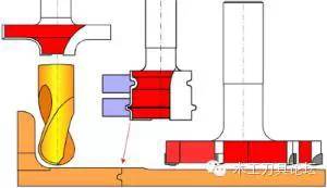 木工带锯机常见问题及解决方法,木工带锯问题处理