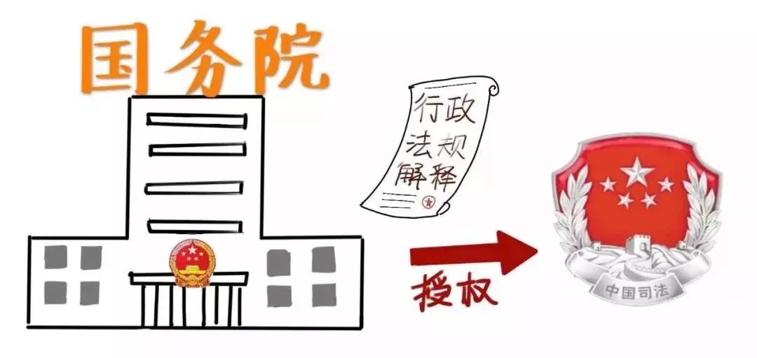 你好，我是司法部！来认识一下？