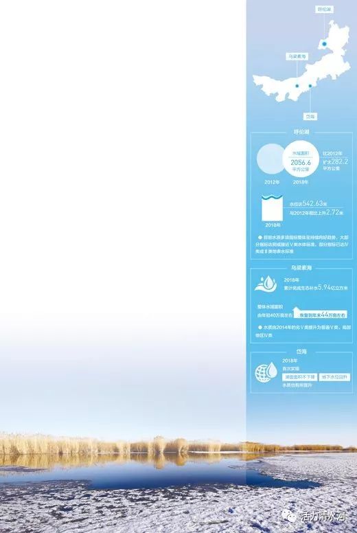 呼伦贝尔呼伦湖治理,内蒙古一湖两海治理取得成效