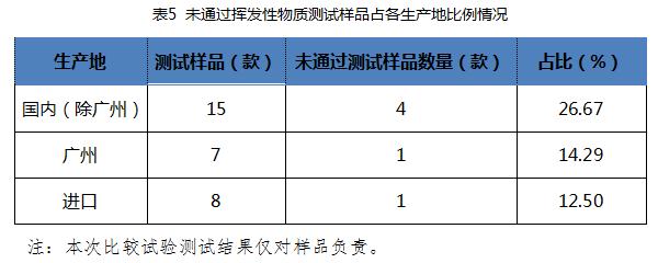 奶瓶上的奶嘴哪个牌子最软最好,什么样的奶嘴是合格的奶瓶