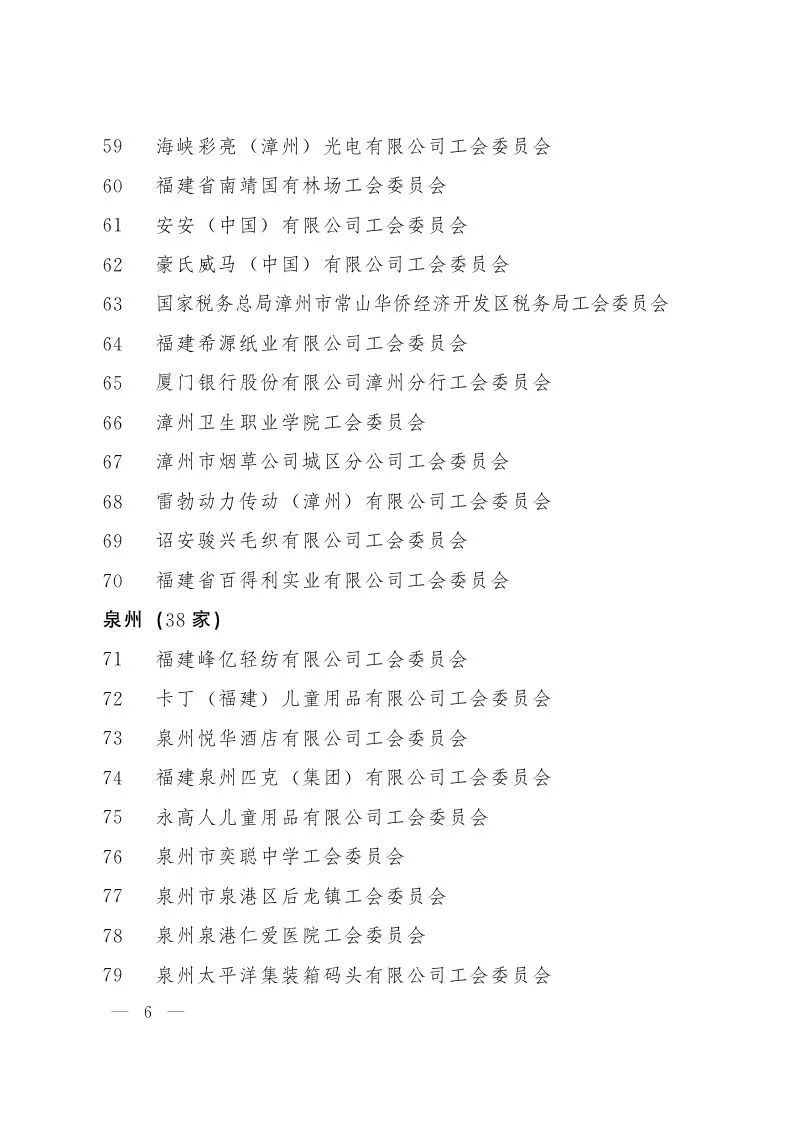 福建省职工之家,模范职工之家2019模板