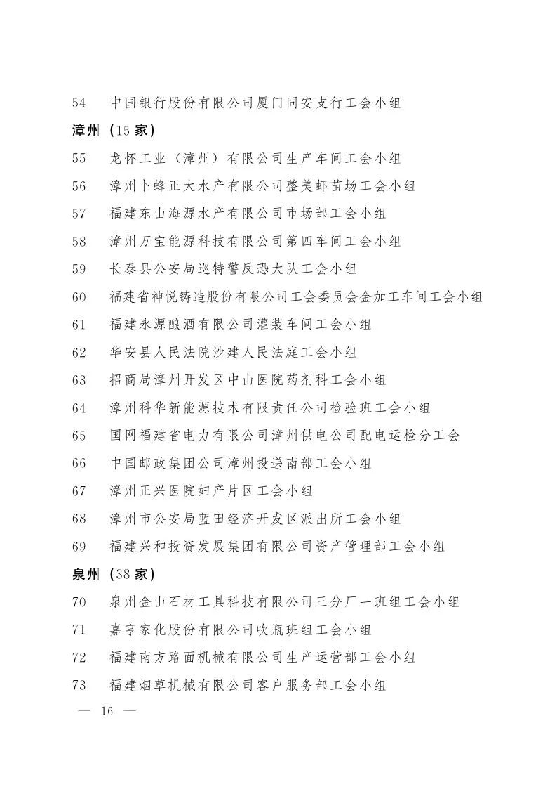 福建省职工之家,模范职工之家2019模板