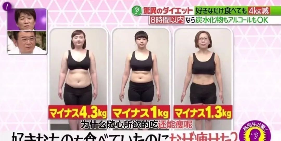 世界公认的减肥方法测评,全球公认三大减肥法