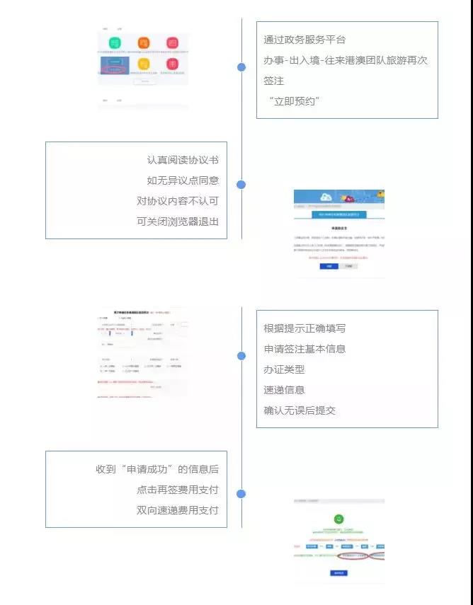 甘肃出入境证怎么申请,甘肃办护照需要的材料