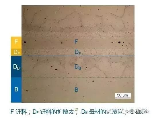 圆锯机的知识,圆刀知识大全讲解