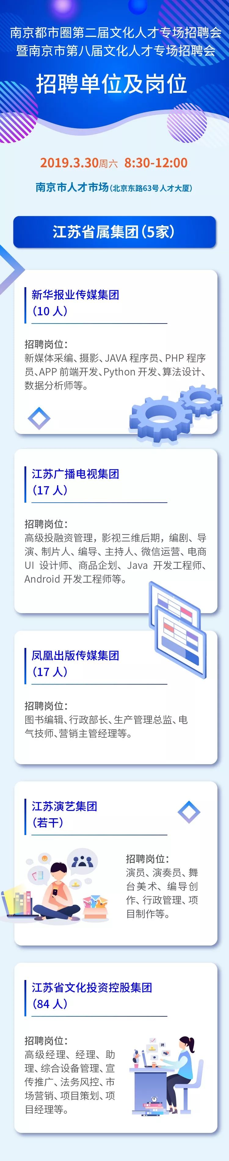江苏有什么好厂招普工,江苏国企有哪些单位招聘
