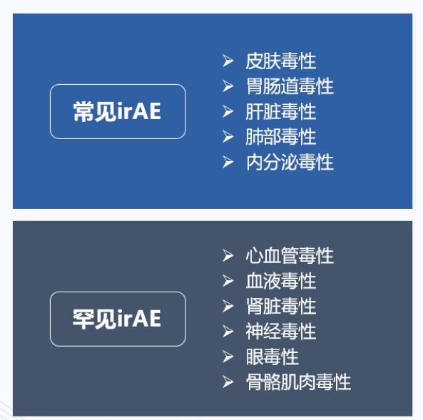 免疫治疗产生的副作用怎么办,免疫治疗会有哪些副作用如何处理