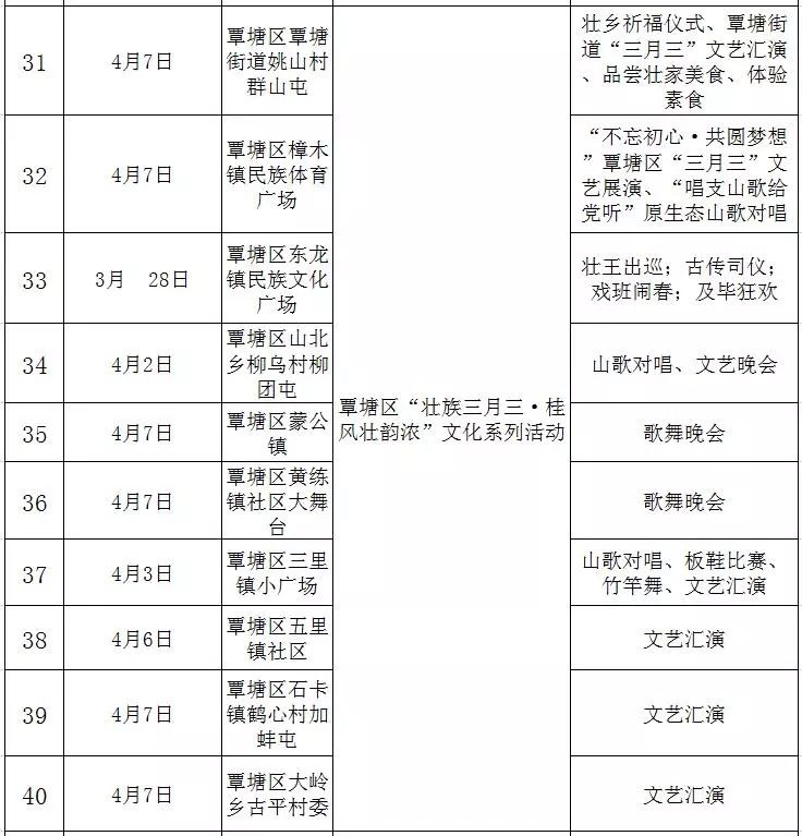 广西壮族三月三贵港特色,广西三月三撩人