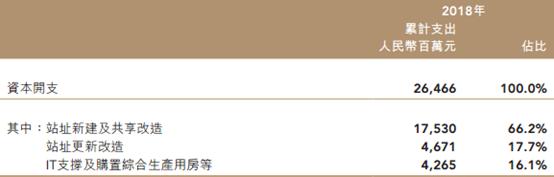 【行业前沿】万字长文解读运营商搏击5G:一场比拼财力的三国杀