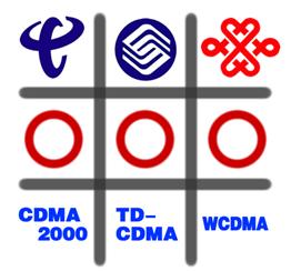 【行业前沿】万字长文解读运营商搏击5G:一场比拼财力的三国杀