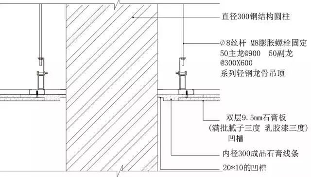 墙面吊顶施工流程及标准,吊顶施工图纸上的各种接点讲解