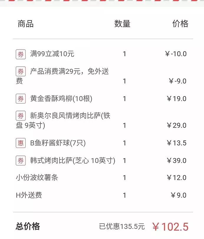 3月网红盘点,3月网红清单