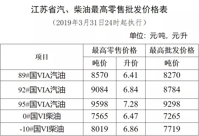 连云港2019发生哪些大事,连云港市最近发生的重大事件
