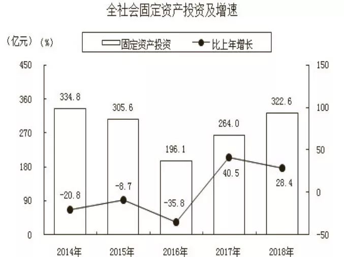 2023年新疆克拉玛依人口,克拉玛依人口2019年总人数