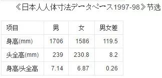 笑哭了漫画画法,笑哭了的眼睛怎么画