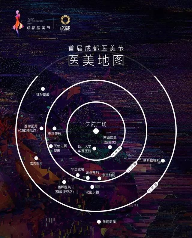 整容机构哪家强,全球整容业