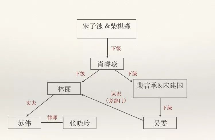 如新专卖店怎么样,如新经销商有几个赚到钱的