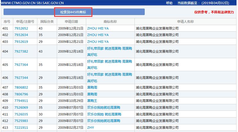 周黑鸭起诉品牌侵权怎么办,被周黑鸭起诉侵权了怎么办