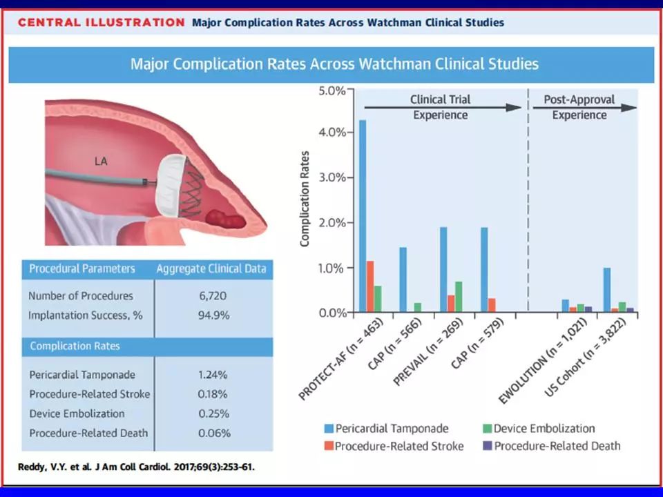 方丕华医生在哪个医院出诊,阜外方丕华出诊时间