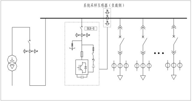 电力图中电气系统图怎样看,40张图看懂供电系统电气图