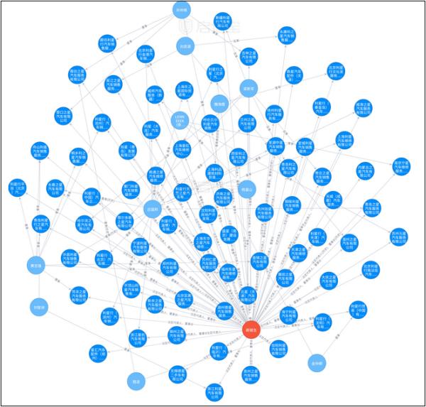 奔驰西安4s店处理结果,西安奔驰事件4s店正确处理方法