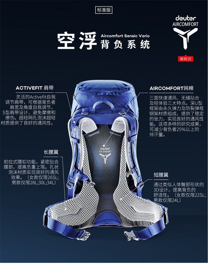 夏季透气背包推荐,小背包旅游攻略夏天