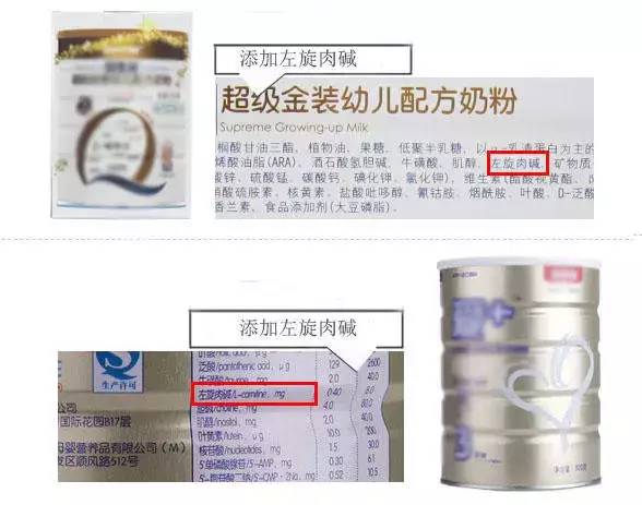 左旋健身减肥燃脂,健身快速燃脂科技