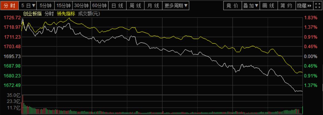 虚拟盘操作方法,虚拟盘用什么软件好