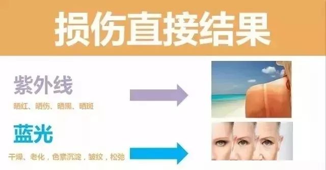 比天猫便宜一半的肌肤自救神器，效果堪比嫩肤针！大牌明星都在用