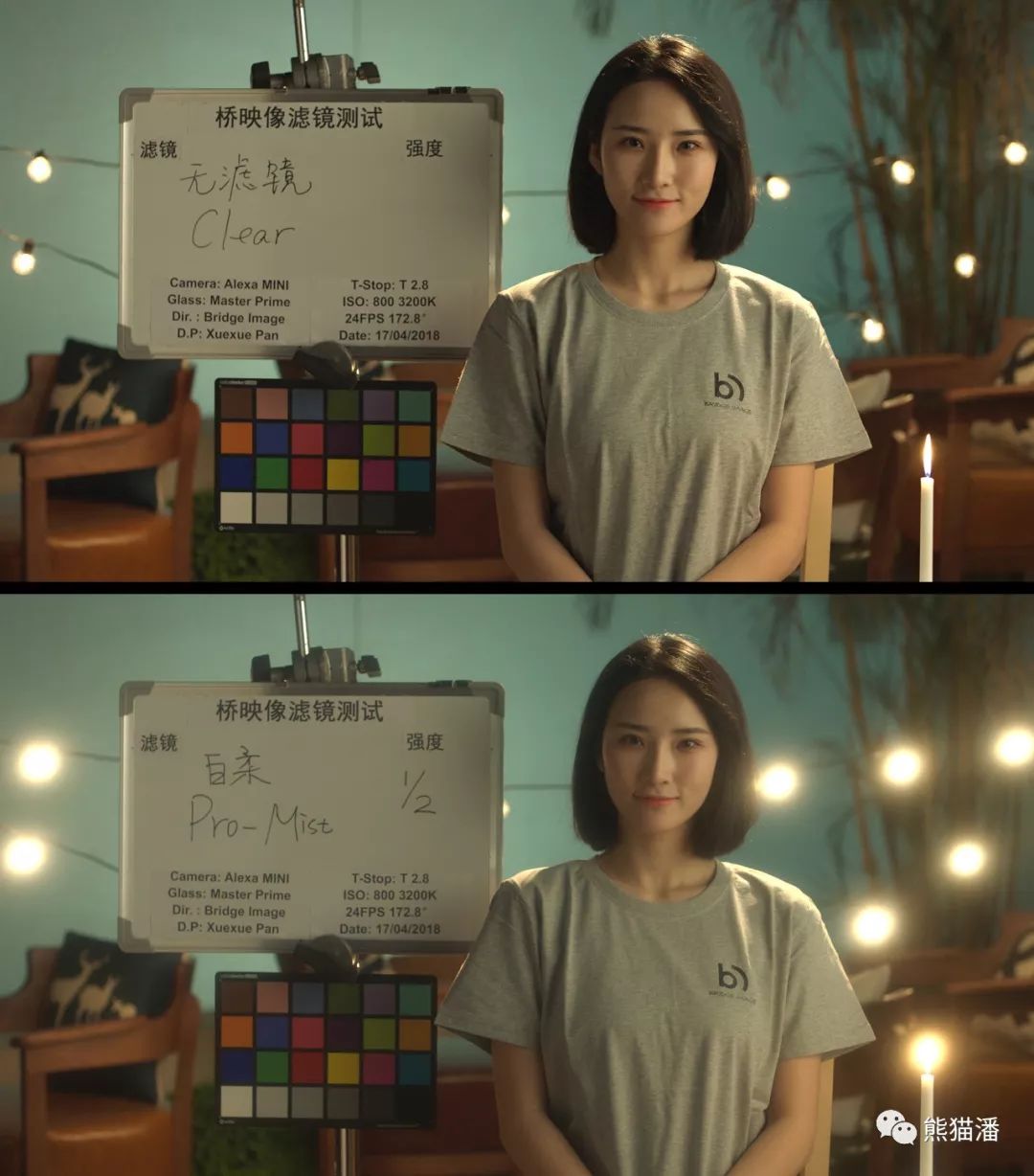 最详细的滤镜大全,可能是史上最详尽的中文滤镜大全