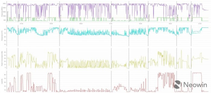[视频]2019款戴尔XPS13评测：网络摄像头终于挪到屏幕上方